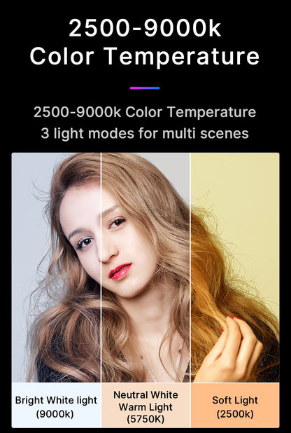 Enhance Your Photography with Full Color RGB LED Video Light (2500K-9000K, 800LUX)