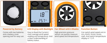 Pocket Smart Anemometer: The Best Tool for Precise Air Speed Measurements