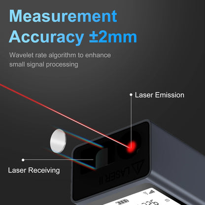 Discover the Best Mini Smart Laser Distance Meter for Precision Measuring