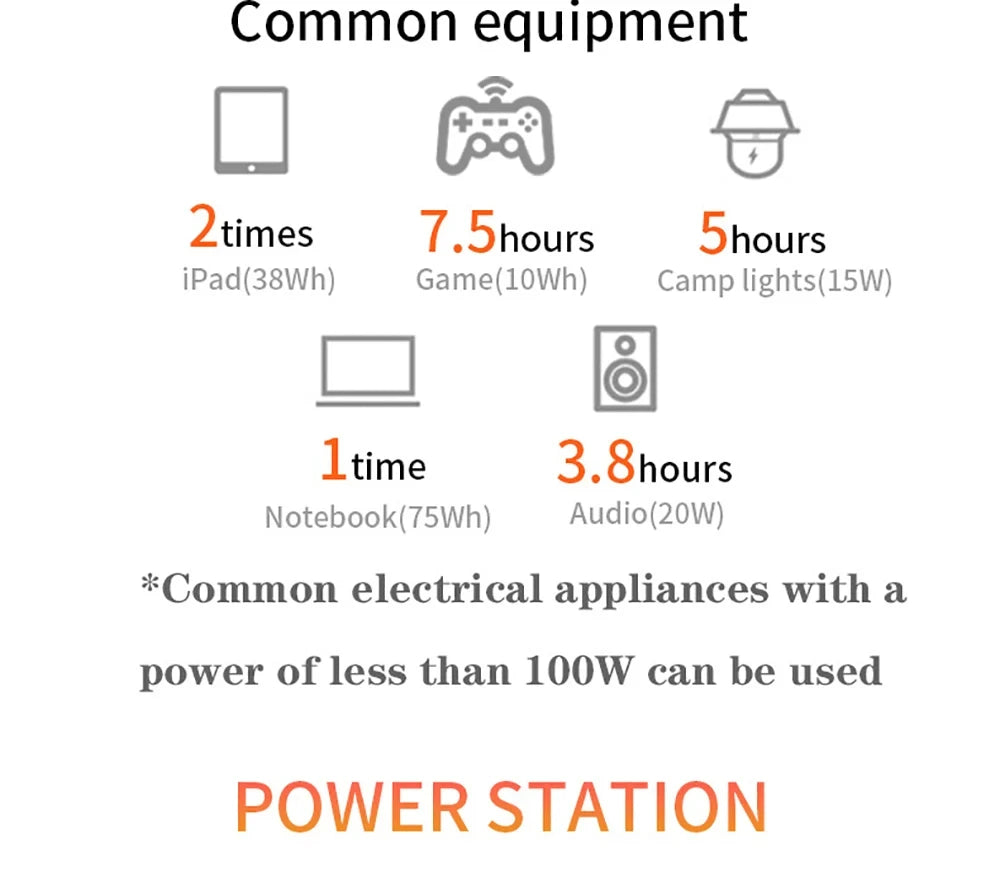 Portable 500W Power Station: The Ultimate 110V/220V Solar Generator for Camping and Home