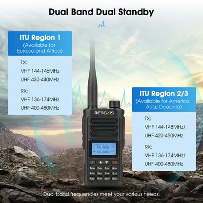 Top 10W Walkie Talkies for Long Range Communication & Waterproof Durability