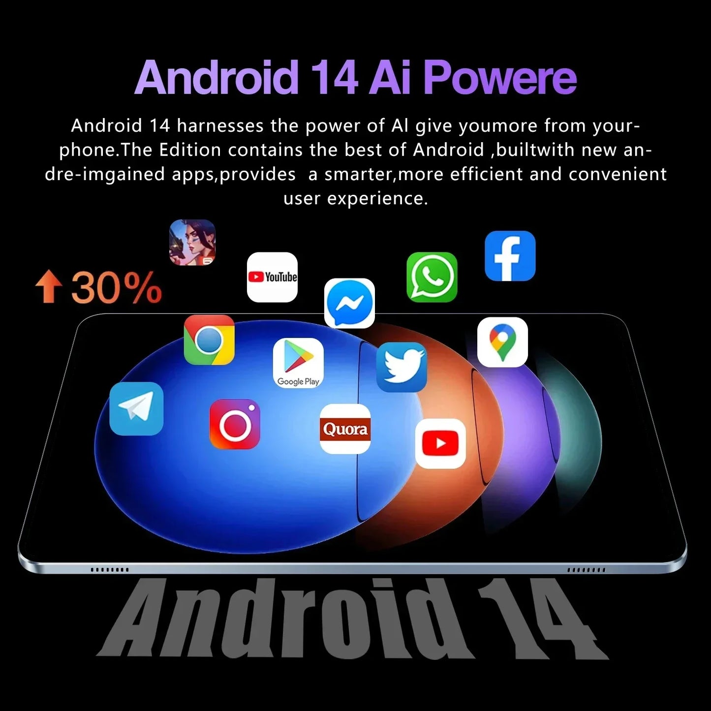 2025 Pad 7S PRO Tablet: Unmatched Power with 20000mAh, 5G Dual WiFi, and Phone Call Capability