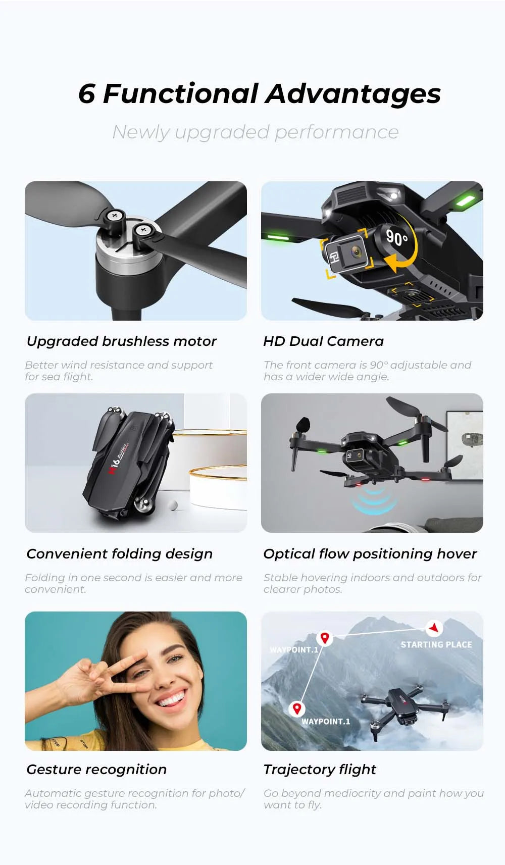 H16 GPS Professional Drone: Brushless Motors & Laser Obstacle Avoidance for RC Enthusiasts