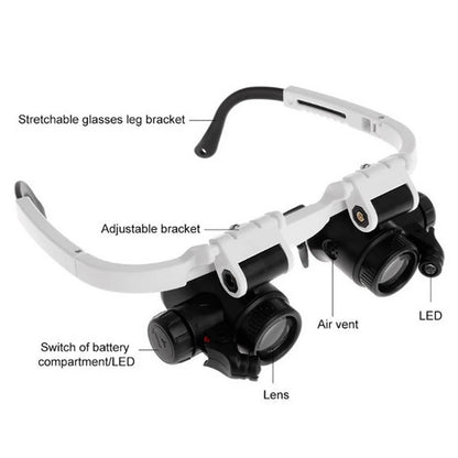 Discover Adjustable 2XLED Eyewear for Jewelers: Magnify with Lenses Up to 23X