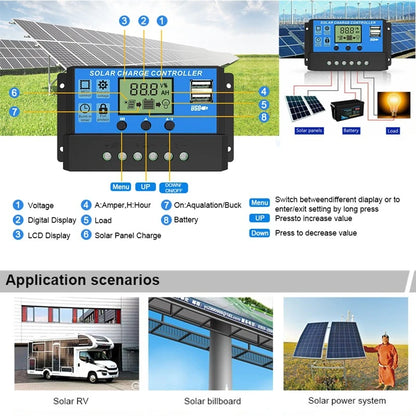 1000W Solar Panel 12V with 60A/100A Controller: Perfect for RVs, Cars, and Outdoor Charging