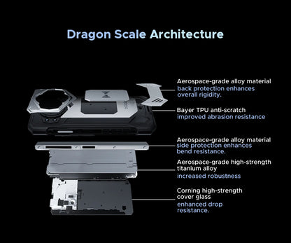 Stay Connected Anywhere: World Premiere S200 5G Rugged Phone Featuring Android 14 & NFC