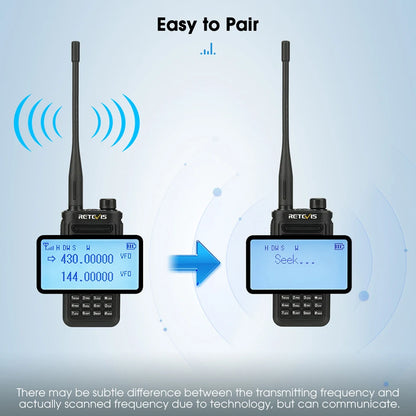 Top 10W Walkie Talkies for Long Range Communication & Waterproof Durability