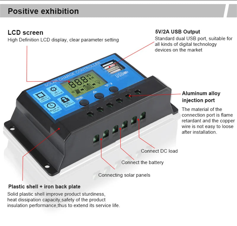 1000W Solar Panel 12V with 60A/100A Controller: Perfect for RVs, Cars, and Outdoor Charging