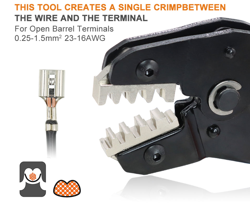 Master Electrical Projects with SN-48BS Crimping Pliers: Multi-Jaw Efficiency