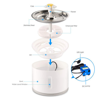 Fontaine à eau pour chat alimentée par USB - Filtre à charbon actif Distributeur électrique automatique Bols Abreuvoir pour chats 