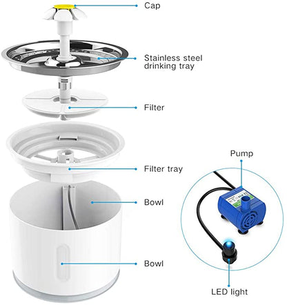 Fontaine à eau pour chat alimentée par USB - Filtre à charbon actif Distributeur électrique automatique Bols Abreuvoir pour chats 